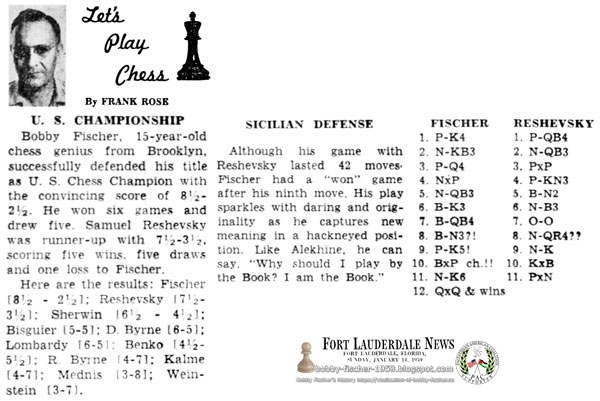 U.S. Championship: Sicilian Defense