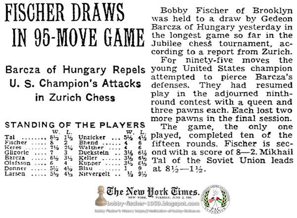 Fischer Draws In 95-Move Game: Barcza of Hungary Repels U.S. Champion's Attacks in Zurich Chess
