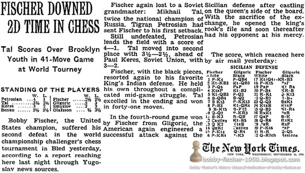 Fischer Downed 2d Time In Chess