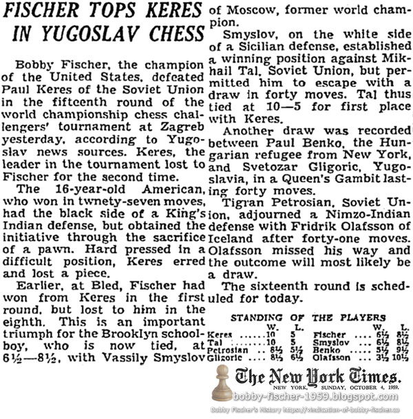 Fischer Tops Keres In Yugoslav Chess