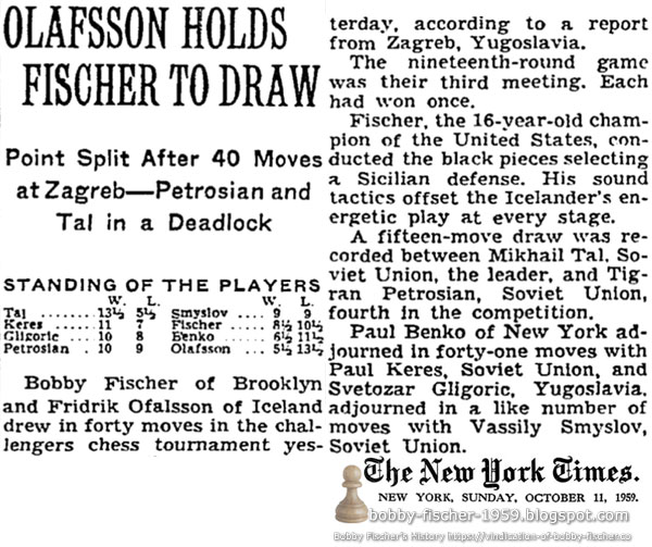 Olafsson Holds Fischer To Draw