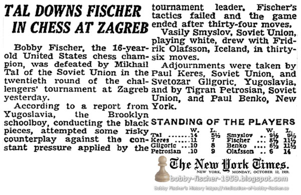 Tal Downs Fischer In Chess At Zagreb