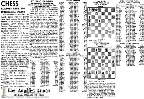 U.S. Championship: Key Games For Fischer
