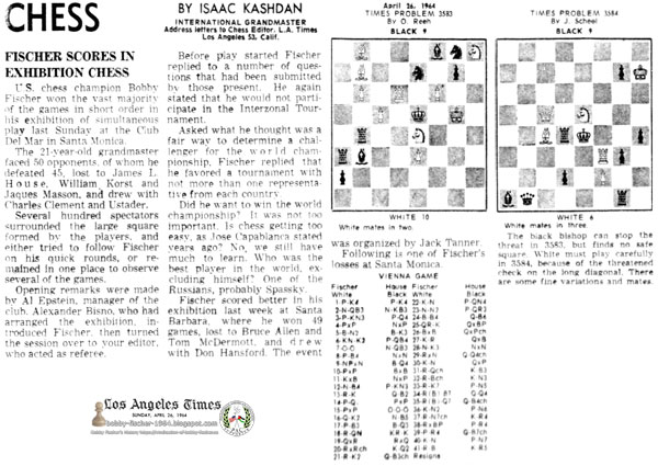 Fischer Scores In Exhibition Chess