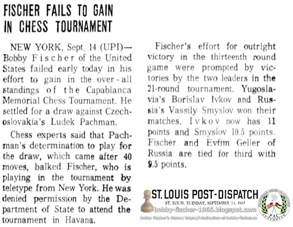 Fischer Fails To Gain In Chess Tournament