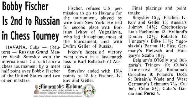 Bobby Fischer Is 2nd to Russian in Chess Tourney