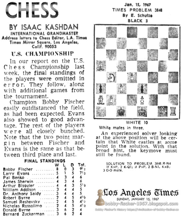 U.S. Championship