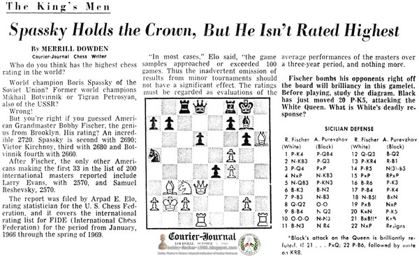 Spassky Holds the Crown, But He Isn't Rated Highest