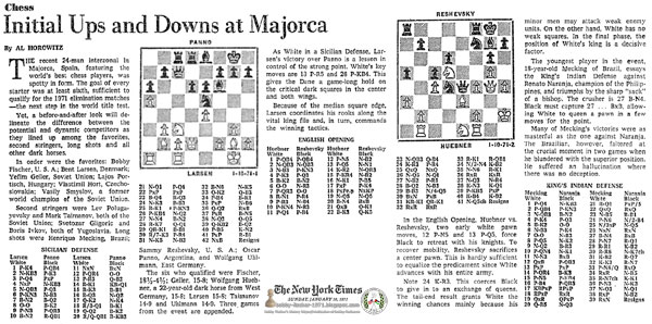 Chess: Initial Ups and Downs at Majorca