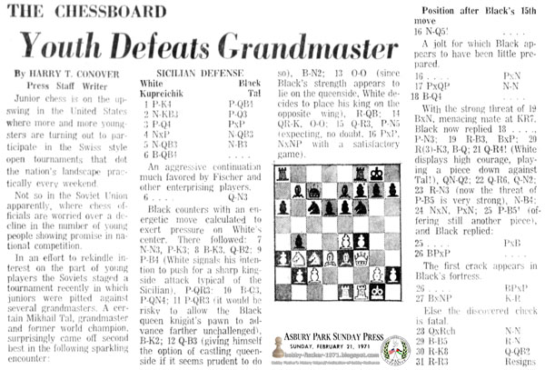 The Chessboard : Youth Defeats Grandmaster