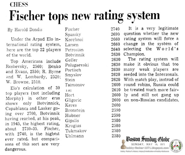Chess: Fischer Tops New Rating System