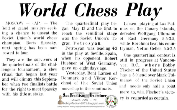 World Chess Play