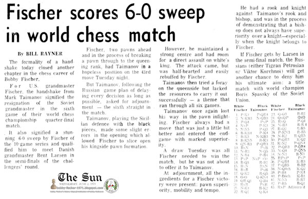Fischer Scores 6-0 Sweep in World Chess Match