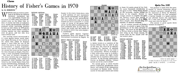 History of Fischer's Games in 1970