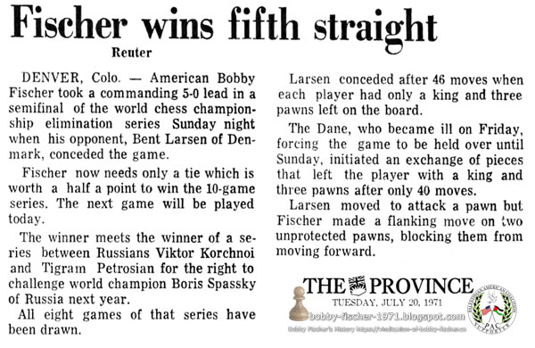 Fischer Wins Fifth Straight