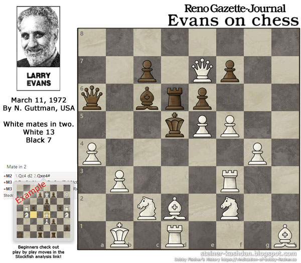 Evans on Chess, March 11, 1972 Chess Puzzle