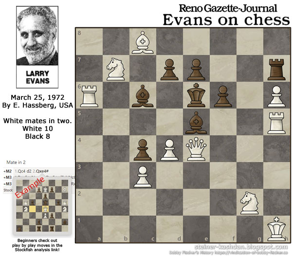 Evans on Chess, March 25, 1972 Chess Puzzle
