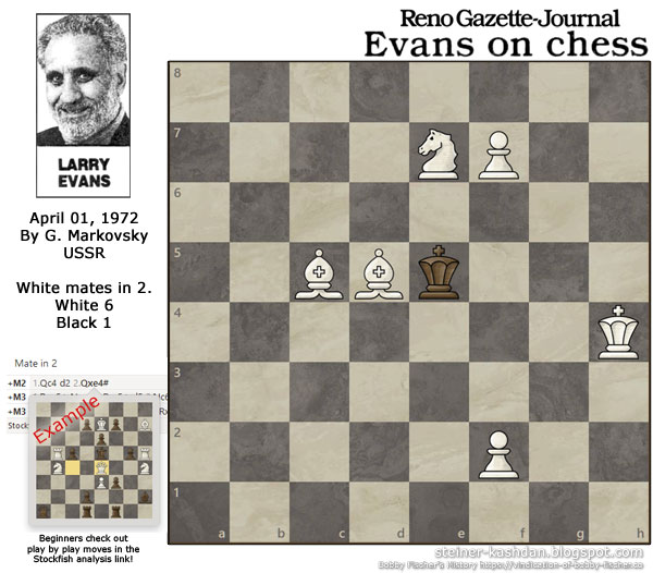 Evans on Chess, April 01, 1972 Chess Puzzle