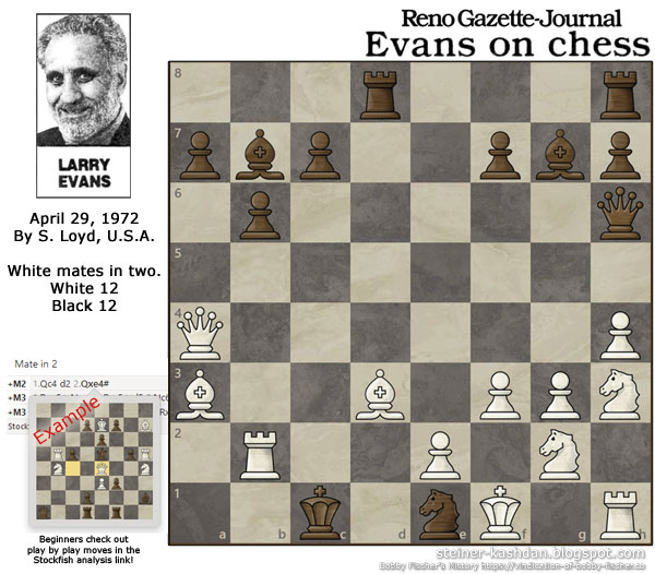 Evans on Chess, April 29, 1972 Chess Puzzle