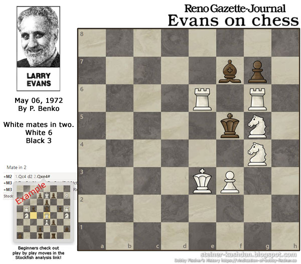 Evans on Chess, May 06, 1972 Chess Puzzle