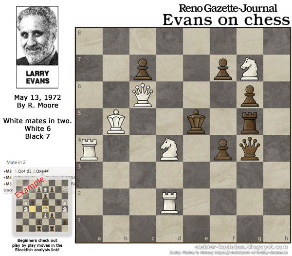 Evans on Chess, May 13, 1972 Chess Puzzle
