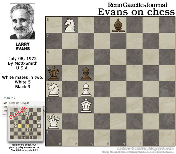 Evans on Chess, July 08, 1972 Chess Puzzle Evans on Chess, July 08, 1972 Chess Puzzle