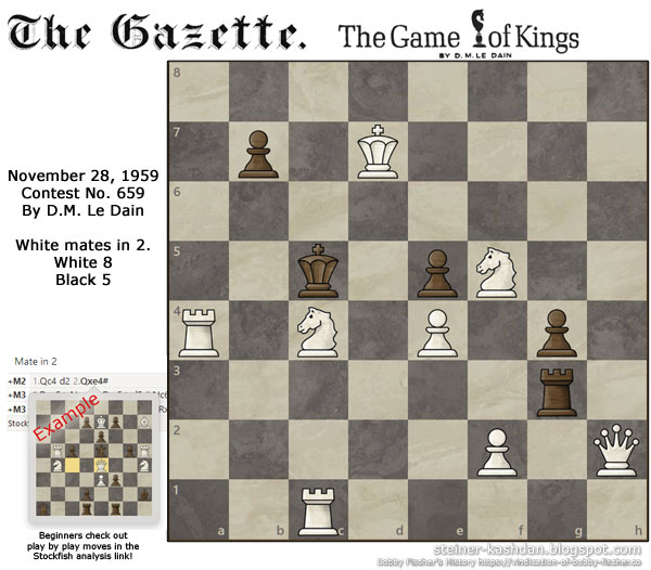 November 28, 1959 Montreal Gazette Game of Kings by D.M. Le Dain, Contest Problem No. 659