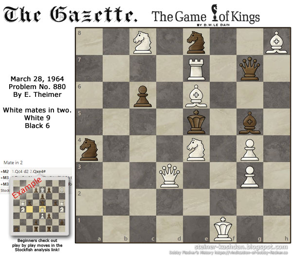 Gazette Problem No. 880