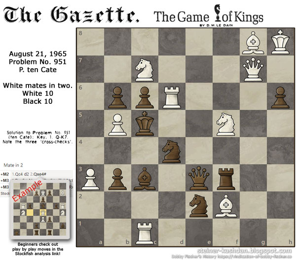 August 21, 1965 Game of Kings by D.M. Le Dain Gazette, Montreal Canada