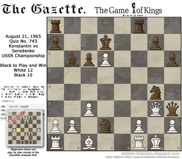 August 21, 1965 Game of Kings by D.M. Le Dain Gazette, Montreal Canada