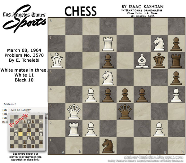 L.A. Times Problem No. 3570, Chess by Isaac Kashdan L.A. Times Problem No. 3570, Chess by Isaac Kashdan