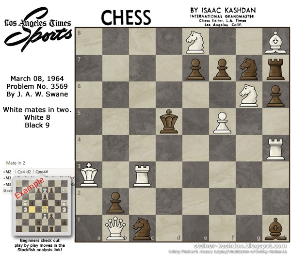L.A. Times Problem No. 3569, Chess by Isaac Kashdan L.A. Times Problem No. 3569, Chess by Isaac Kashdan