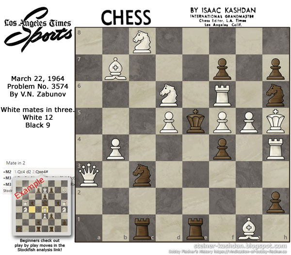 March 22, 1964 L.A. Times Chess by Isaac Kashdan, Problem No. 3574 March 22, 1964 L.A. Times Chess by Isaac Kashdan, Problem No. 3574