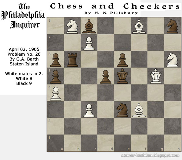 Philadelphia Inquirer Problem No. 26, Harry N. Pillsbury