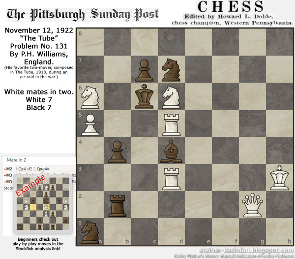 Pittsburg Post Problem No. 131 by P.H. Williams, England, Chess by Howard L. Dolde