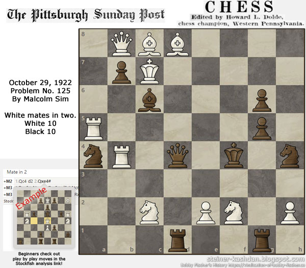 Pittsburgh Post Problem No. 125 by Malcolm Sim, Chess by Howard L. Dolde