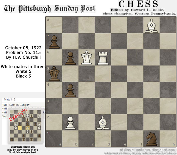 Pittsburgh Daily Post Problem No. 115 by H.V. Churchill, Chess by Howard L. Dolde